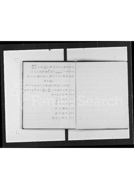 广东曾氏族谱-曾宅族谱 _ 鹿地塘村.pdf电子版预览图4