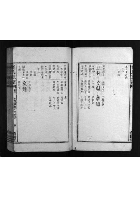 江西、广东、福建曾氏族谱-曾氏族谱 [3卷,首2卷].pdf电子版预览图4