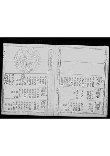 广东曾氏族谱-[曾氏]纡公房系.pdf电子版预览图4