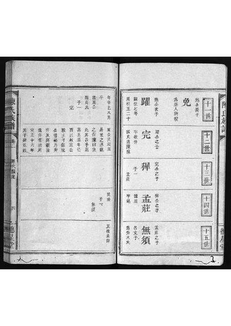 广东陈氏族谱-陈氏族谱 [4卷].pdf电子版预览图4