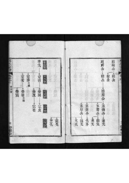 河南程氏族谱-程氏宗谱 [8卷].pdf电子版预览图4