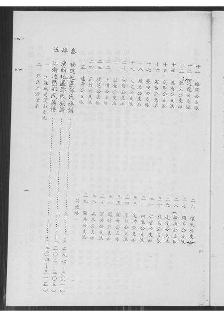 广东邓氏族谱-邓氏家谱 [不分卷].pdf电子版预览图4