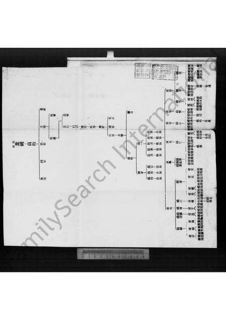 广东冯氏族谱-冯怡恕堂家谱.pdf电子版预览图4