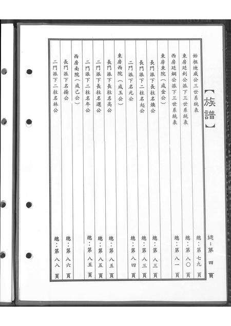 河南盖氏族谱-山西省绛县河南省上蔡县盖氏族谱 _ 盖姓小八公衍派大族谱.pdf电子版预览图4