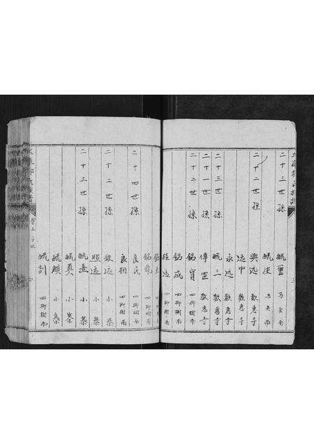 河南郭氏族谱-太康郭氏族谱[8册].pdf电子版预览图4