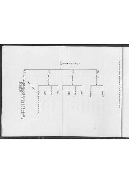 广东黄氏吴氏族谱-后旗黄吴氏族谱.pdf电子版预览图4