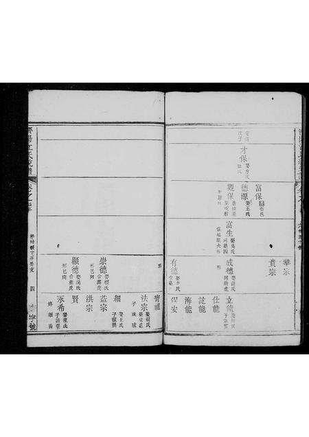 江西、安徽江氏族谱-济阳江氏统谱 [残卷].pdf电子版预览图4