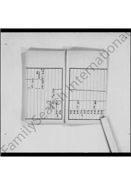 广东李氏族谱-雁洋李氏族谱 _ 节录.pdf电子版预览图4