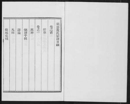 福建黄氏族谱-紫云黄氏宗谱.pdf电子版预览图4