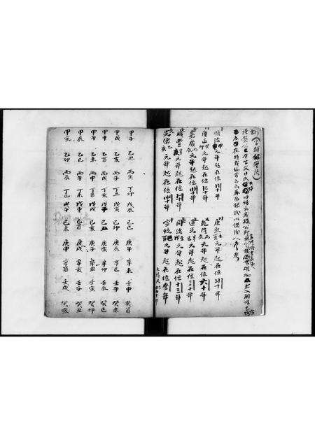 广东刘氏族谱-中山县大黄圃刘孝思堂族谱稿 [6卷].pdf电子版预览图4