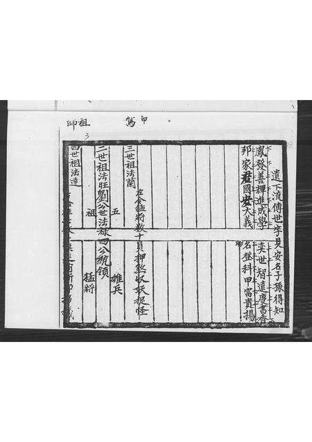 广东刘氏族谱-彭城氏族谱刘姓.pdf电子版预览图4