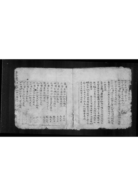 广东刘氏族谱-刘氏宗谱 _ 大陆老谱.pdf电子版预览图4