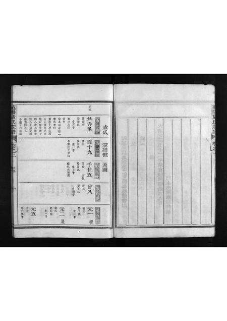 河南卢氏族谱-范阳卢氏宗谱 [3卷].pdf电子版预览图4