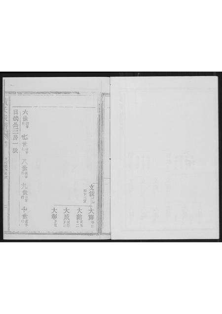 福建黄氏族谱-紫云黄氏族谱.江西支系.pdf电子版预览图4