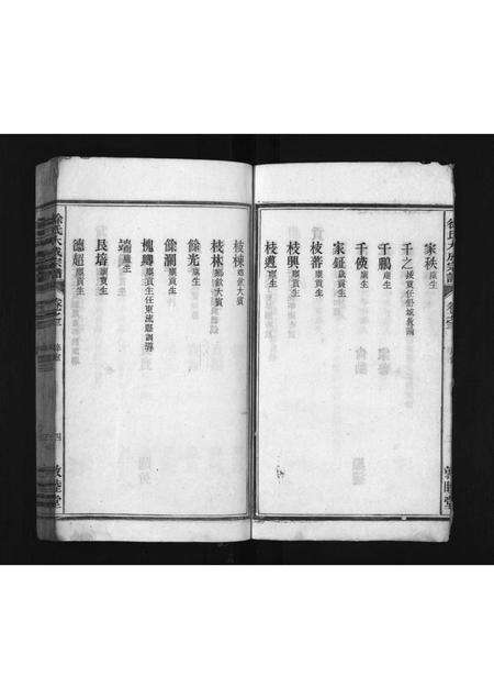 江西、安徽徐氏族谱-徐氏大成宗谱 [3卷].pdf电子版预览图4