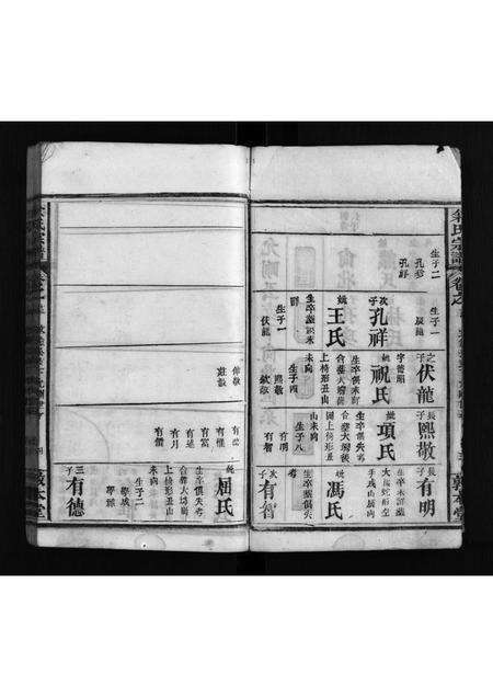 河南余氏族谱-余氏宗谱 [残卷].pdf电子版预览图4