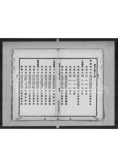 广东朱氏族谱-高要县黄冈村朱氏家谱.pdf电子版预览图4