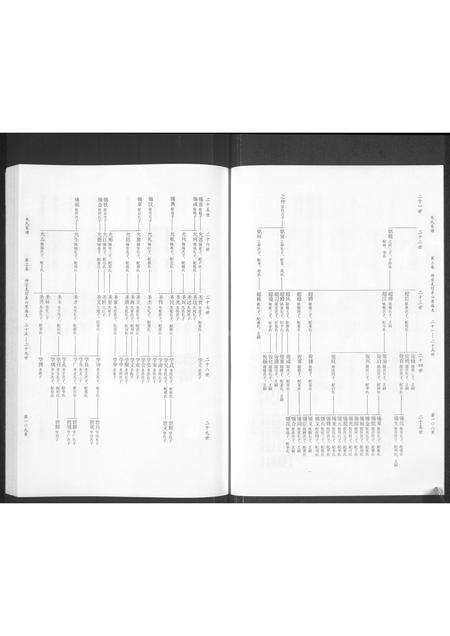 河南朱氏族谱-朱氏宗谱 [5卷].pdf电子版预览图4