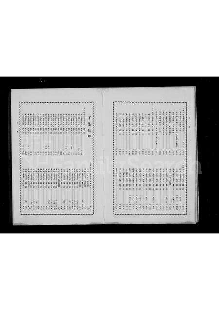 广东庄氏族谱-华南上沙庄氏族谱 [上,下集].pdf电子版预览图4