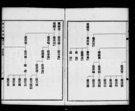 广东陈氏族谱-陈氏族谱(新会).pdf电子版预览图4