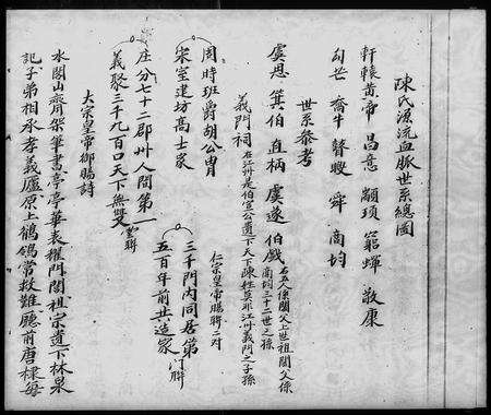 广东陈氏族谱-陈氏源流族谱簿.pdf电子版预览图4