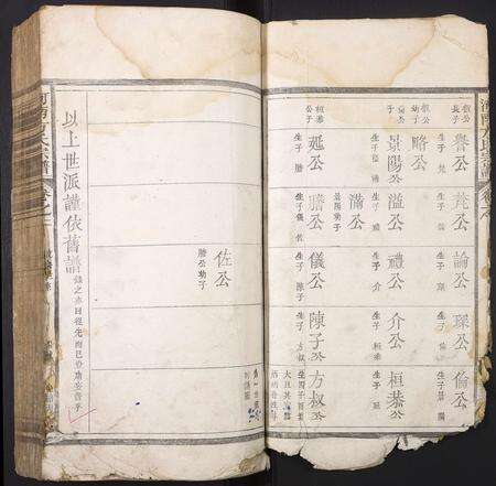 河南方氏族谱-河南方氏族谱.pdf电子版预览图4