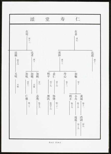 广东黄氏族谱-河山黄氏族谱.pdf电子版预览图4