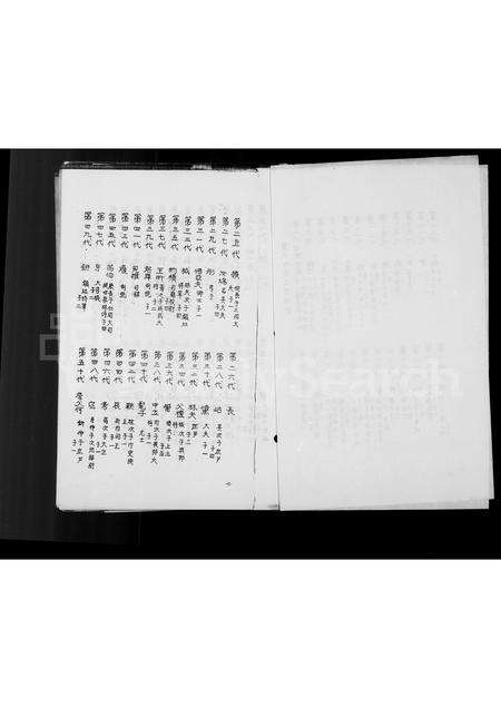 福建黄氏族谱-金墩黄氏世系年代表.pdf电子版预览图4