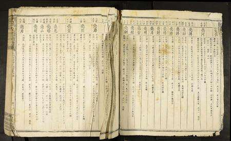 广东刘氏族谱-刘氏九修族谱.pdf电子版预览图4