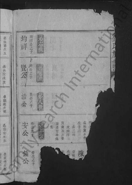 江西、广东、福建刘氏族谱-刘氏族谱 [不分卷].pdf电子版预览图4