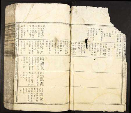 福建黄氏族谱-云际黄氏八修族谱.pdf电子版预览图4