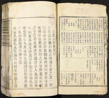 福建黄氏族谱-云际黄氏六修族谱.pdf电子版预览图4