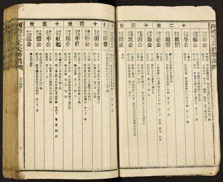 河南丘氏族谱-河南堂丘氏族谱.pdf电子版预览图4