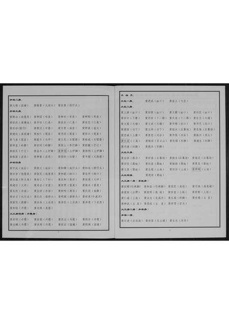 福建黄氏族谱-霞美黄氏族谱.pdf电子版预览图4