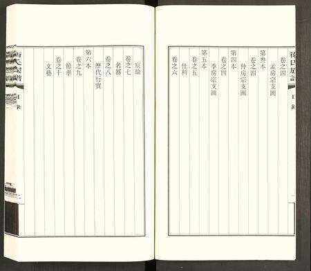广东卫氏族谱-卫氏族谱 [10卷共7本含补遗卷].pdf电子版预览图4