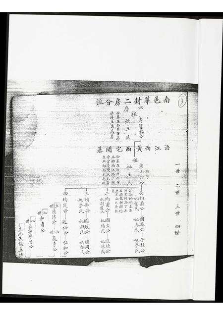 福建黄氏族谱-[黄氏]南邑华封二房派家谱.pdf电子版预览图4