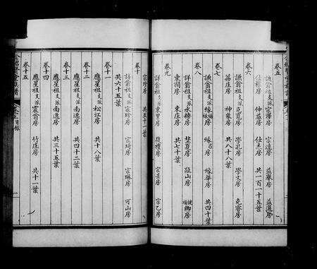 广东余氏族谱-余绍贤堂族谱 [30卷].pdf电子版预览图4