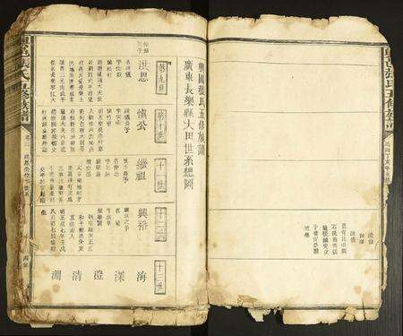 广东张氏族谱-兴邑张氏五修族谱.pdf电子版预览图4