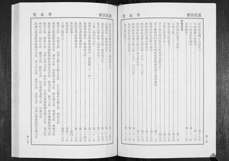 河南张氏族谱-张氏宗谱.pdf电子版预览图4