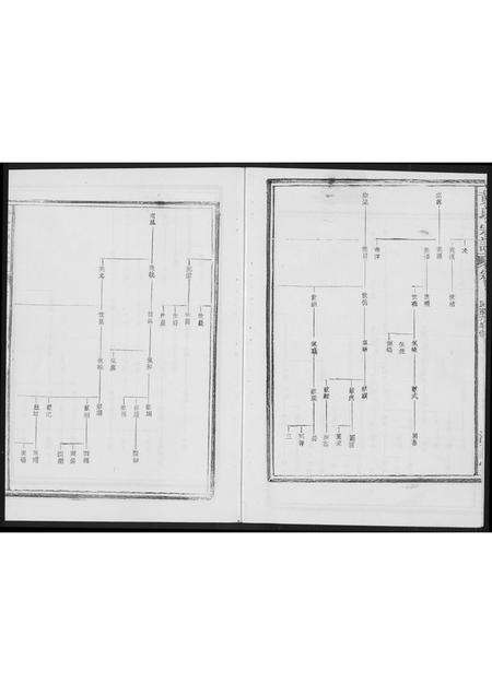 福建黄氏族谱-[黄氏]纪公支派.pdf电子版预览图4