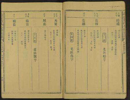 江西、福建高氏黄氏族谱-高虔黄氏七修族谱 [总卷数不详].pdf电子版预览图4