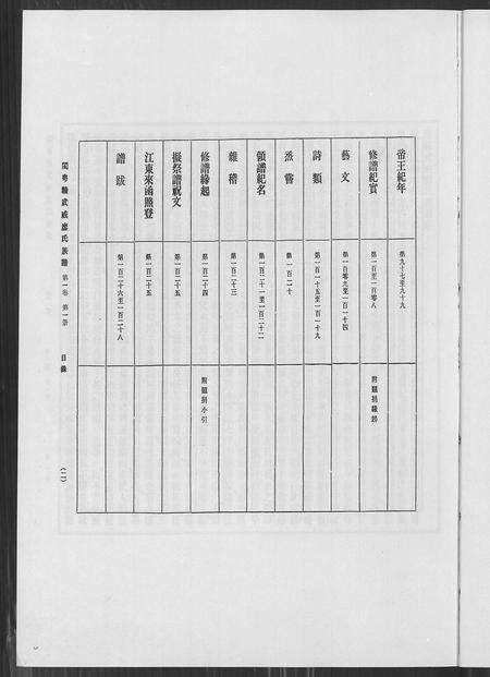 江西、广东、福建廖氏族谱-廖氏总族谱 [4卷].pdf电子版预览图4