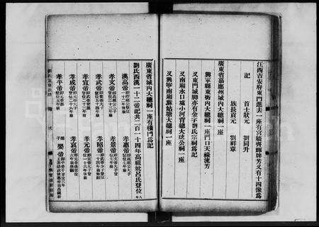 广东刘氏族谱-逢简南乡刘追远堂族谱.pdf电子版预览图4