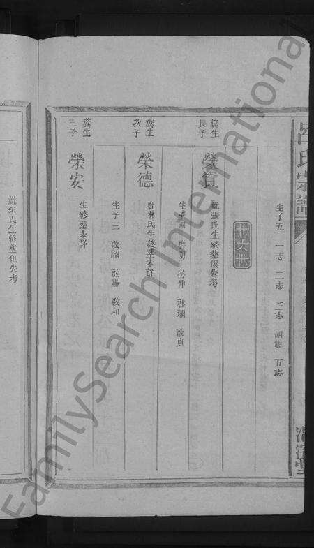 江西、福建吕氏族谱-吕氏宗谱 [19卷].pdf电子版预览图4