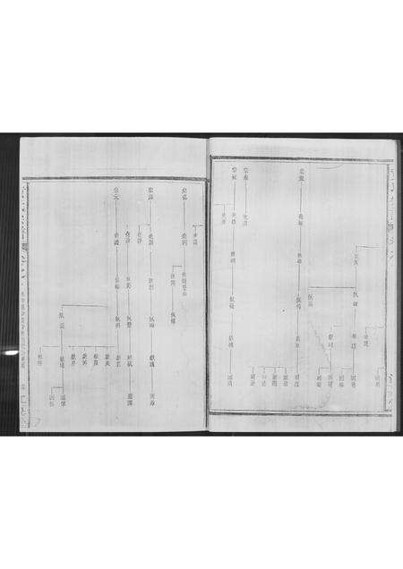 福建黄氏族谱-[黄氏]闽北崇安县紫云纪公派下支系.pdf电子版预览图4