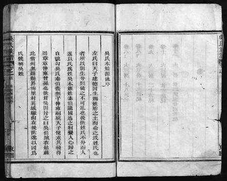 江西、福建吴氏族谱-吴氏族谱 [11卷,首1卷].pdf电子版预览图4