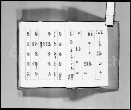 广东赵氏族谱-浮石赵氏族谱 [24卷,首1卷].pdf电子版预览图4