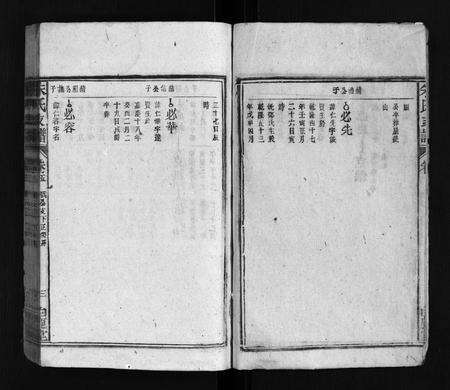 江西、安徽朱氏族谱-朱氏宗谱[卷数不详].pdf电子版预览图4