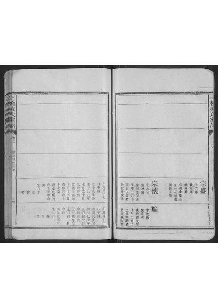 江西、福建黄氏族谱-三槐黄氏族谱[2卷].pdf电子版预览图4