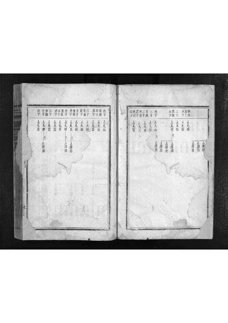 江西、福建江氏族谱-江氏重修族谱 [不分卷].pdf电子版预览图4